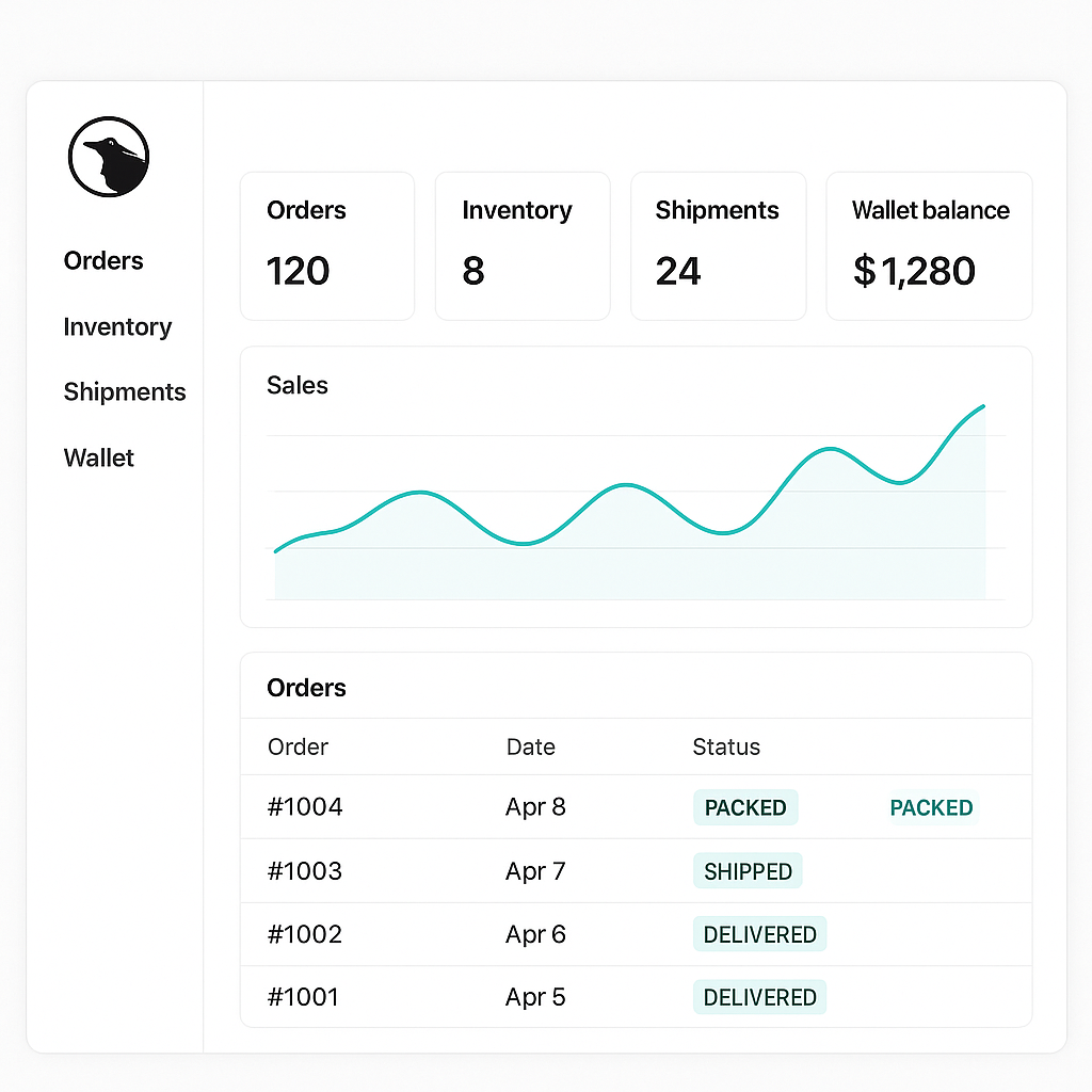 Merchant Dashboard
